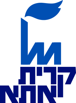 סמל קרית אתא